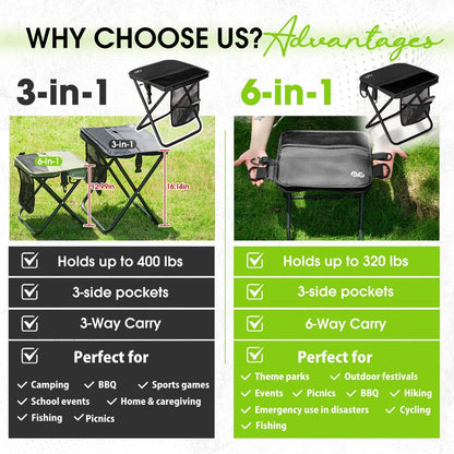 Portable Folding Backpack Camping Chair with Shoulder Strap